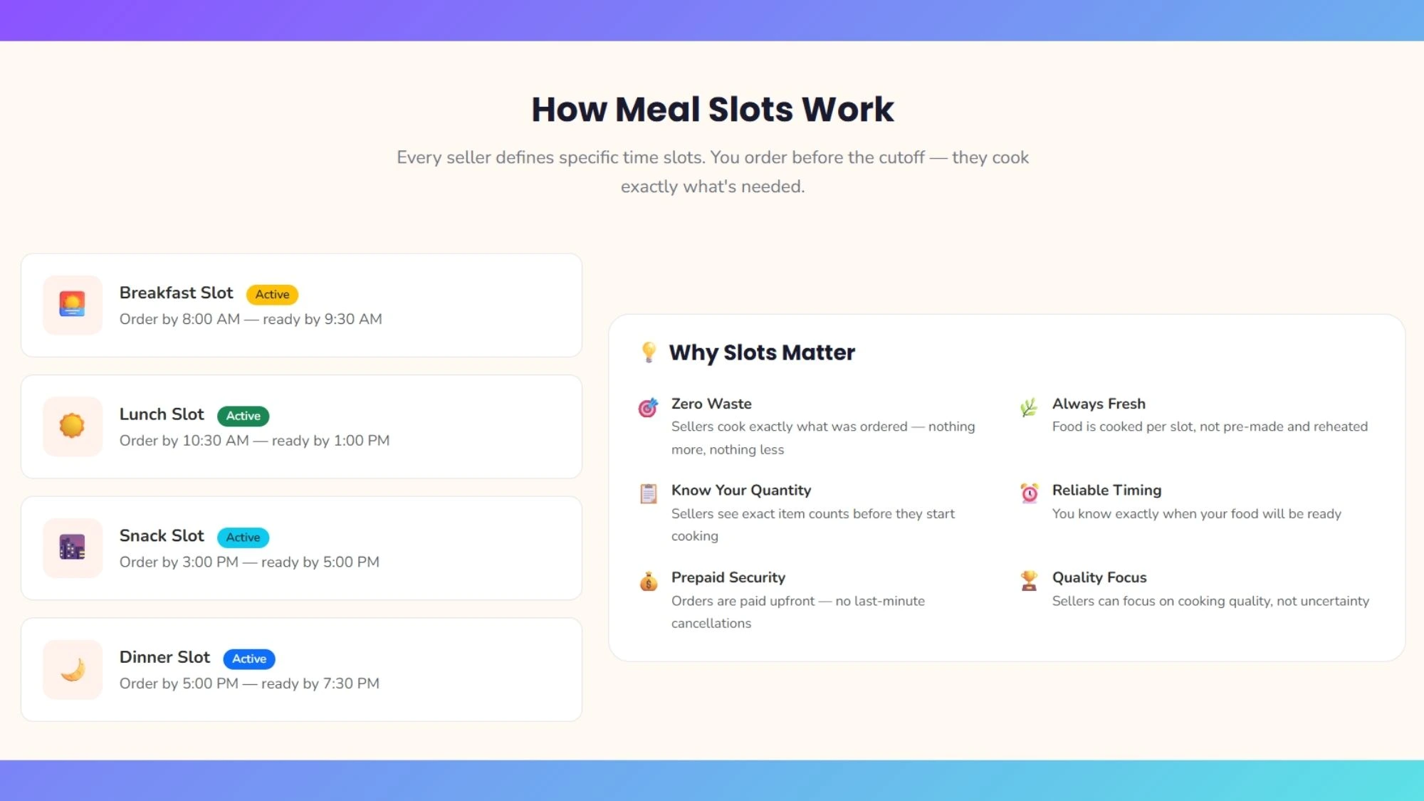 SmartKitchen seller panel