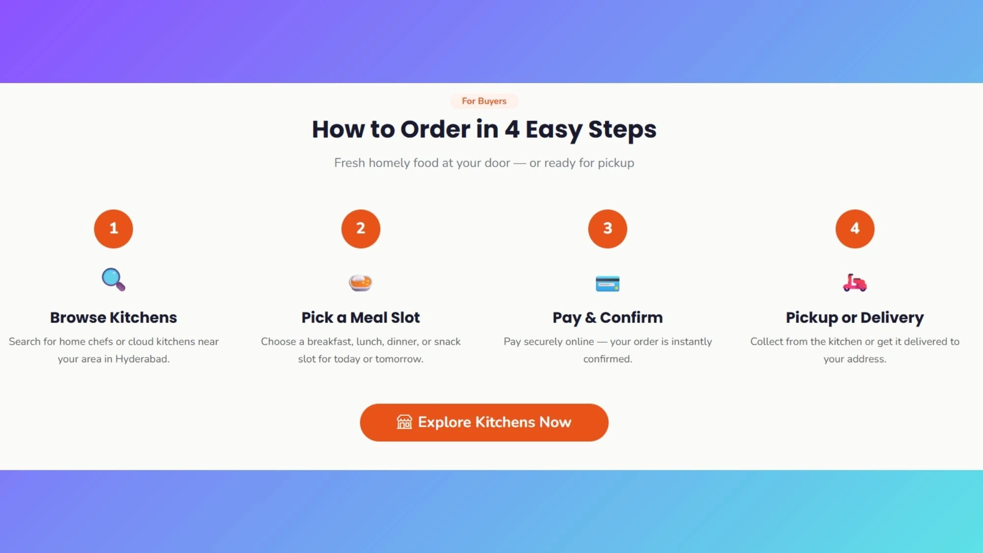SmartKitchen seller panel