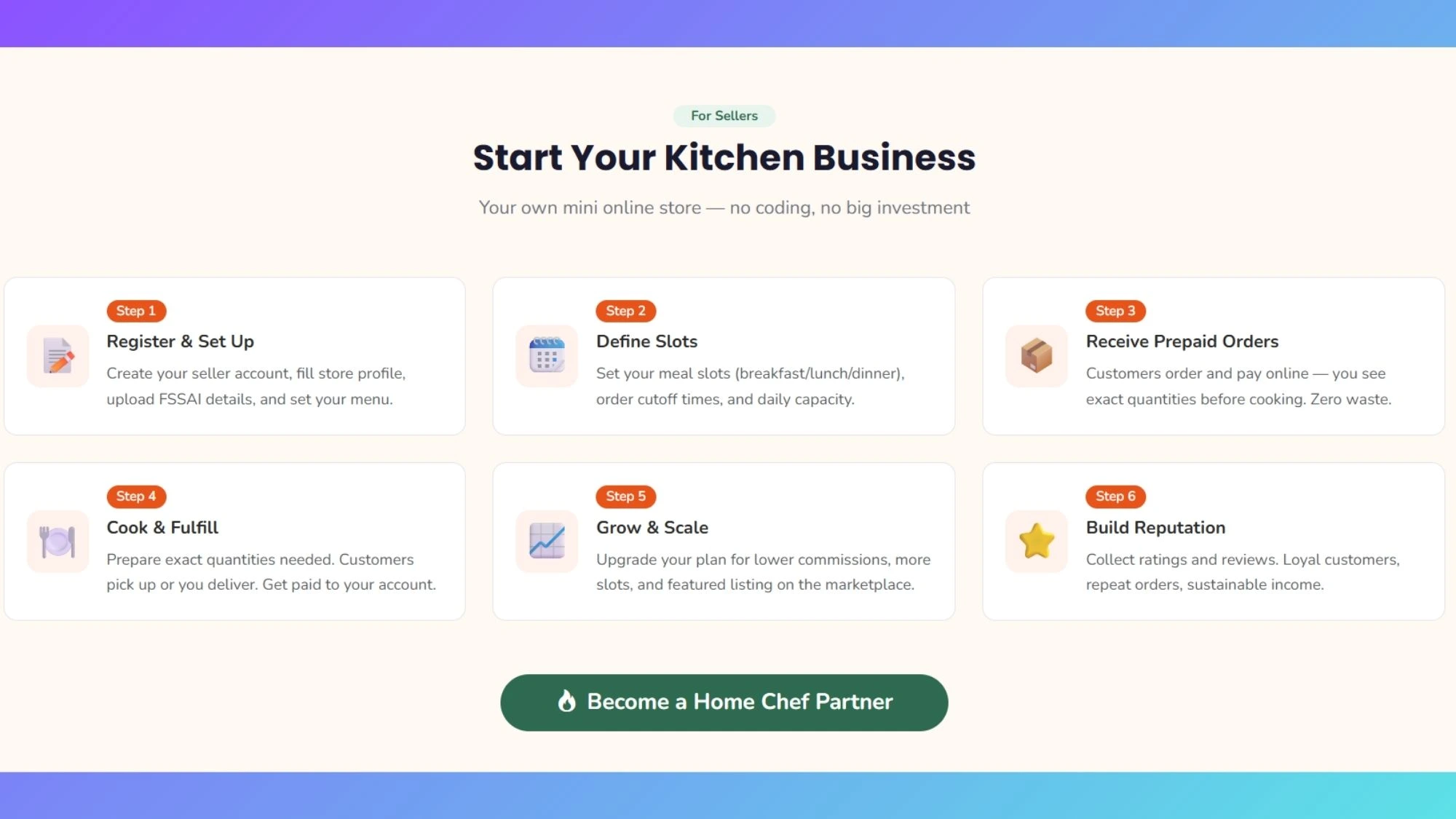 SmartKitchen seller panel