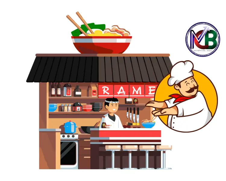 Best digital marketing for Restaurant Industry